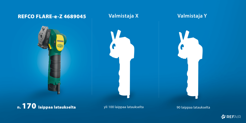 REFCO FLARE-e-Z akkukäyttöinen laippakone vertailussa muihin laippakoneisiin.